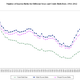Image for article titled Hong Kongers’ miserable sex lives are making a baby drought worse